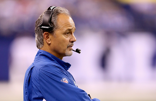 Chuck Pagano